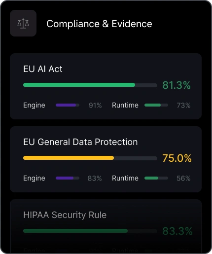 Compliance & Evidence Reports
