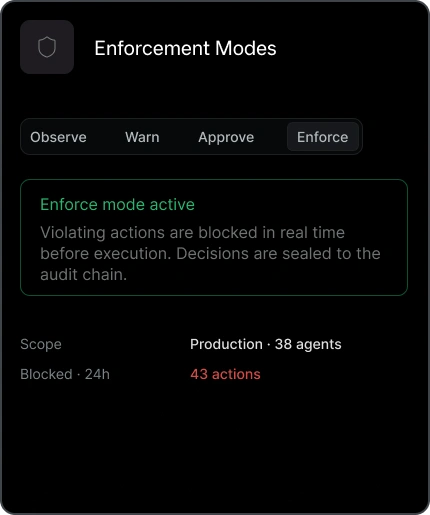 Enforcement Modes