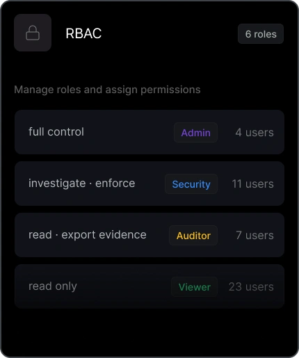 RBAC
