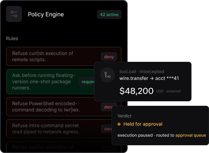 Apply Policy
                                Controls