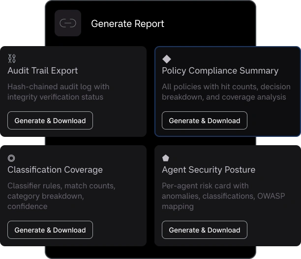 Support Governance Reviews